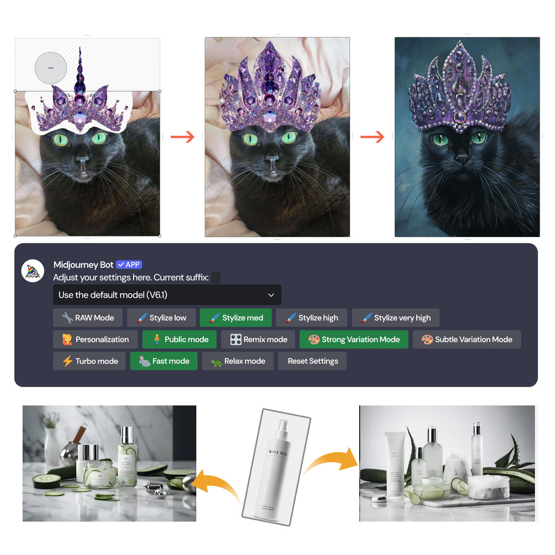 IA para crear contenido